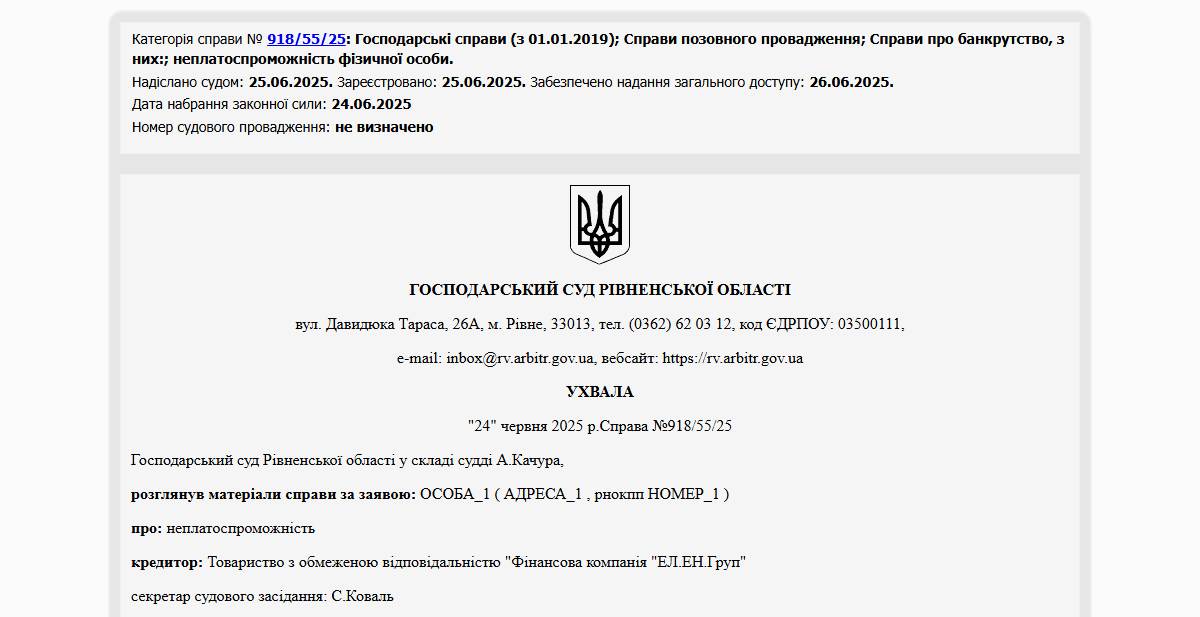 Історії успіху