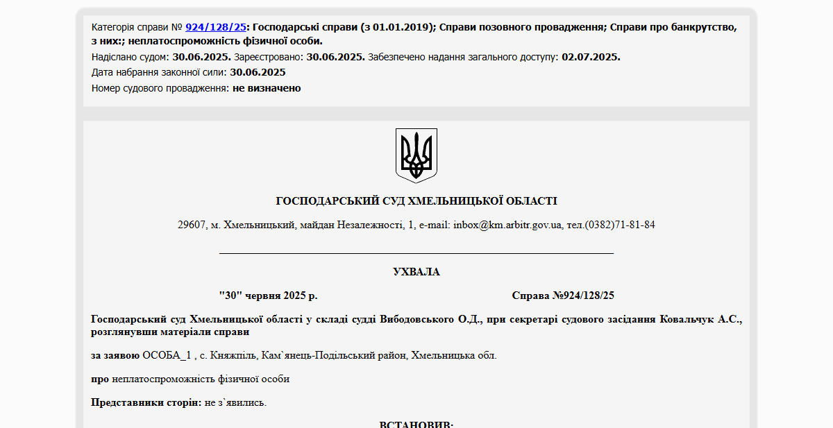 Історії успіху
