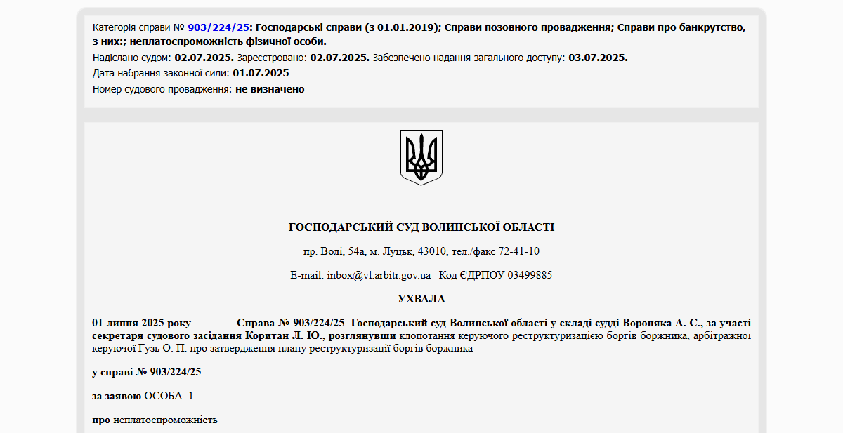 Історії успіху