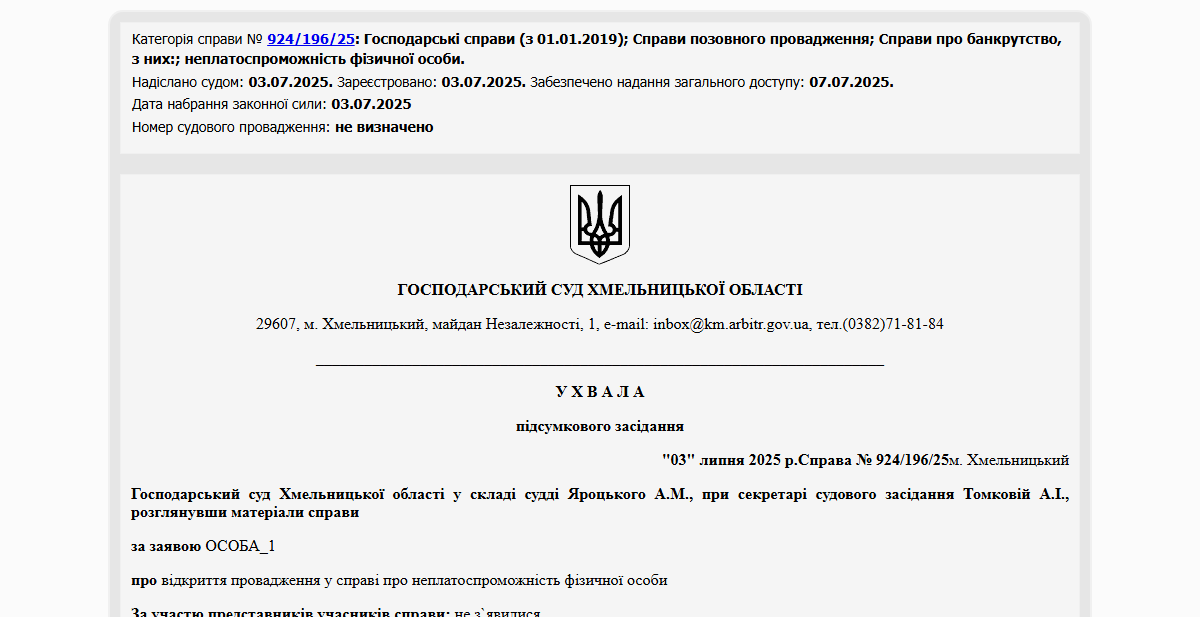 Історії успіху