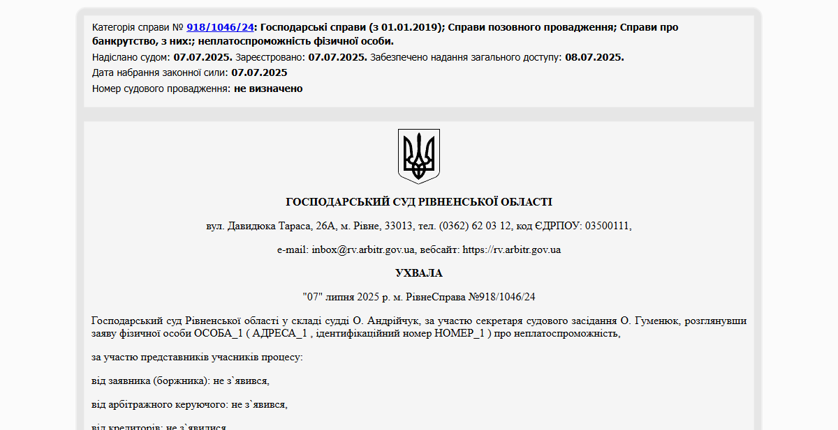 Історії успіху