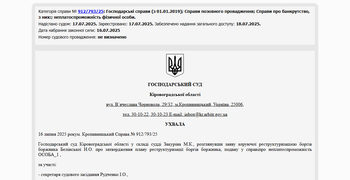 Історії успіху