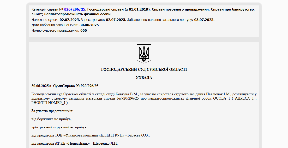 Історії успіху