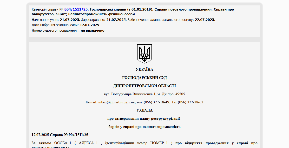 Історії успіху