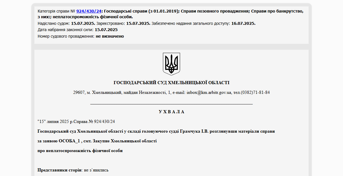 Історії успіху
