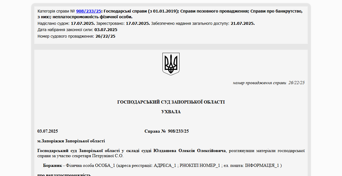 Історії успіху