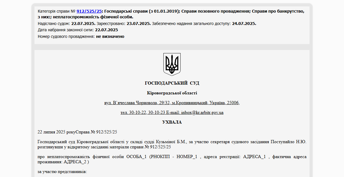 Історії успіху