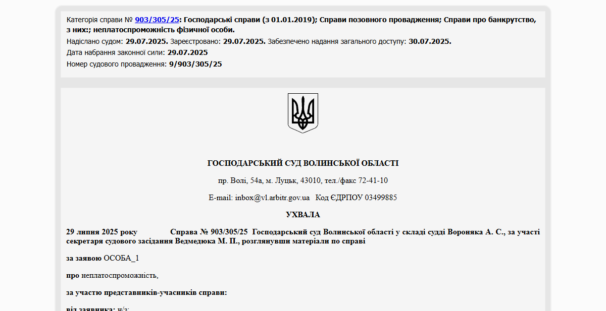 Історії успіху