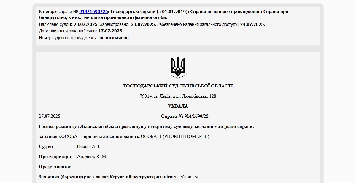 Історії успіху