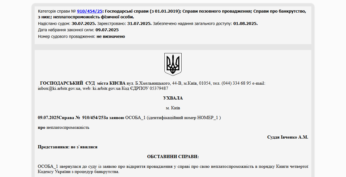 Історії успіху