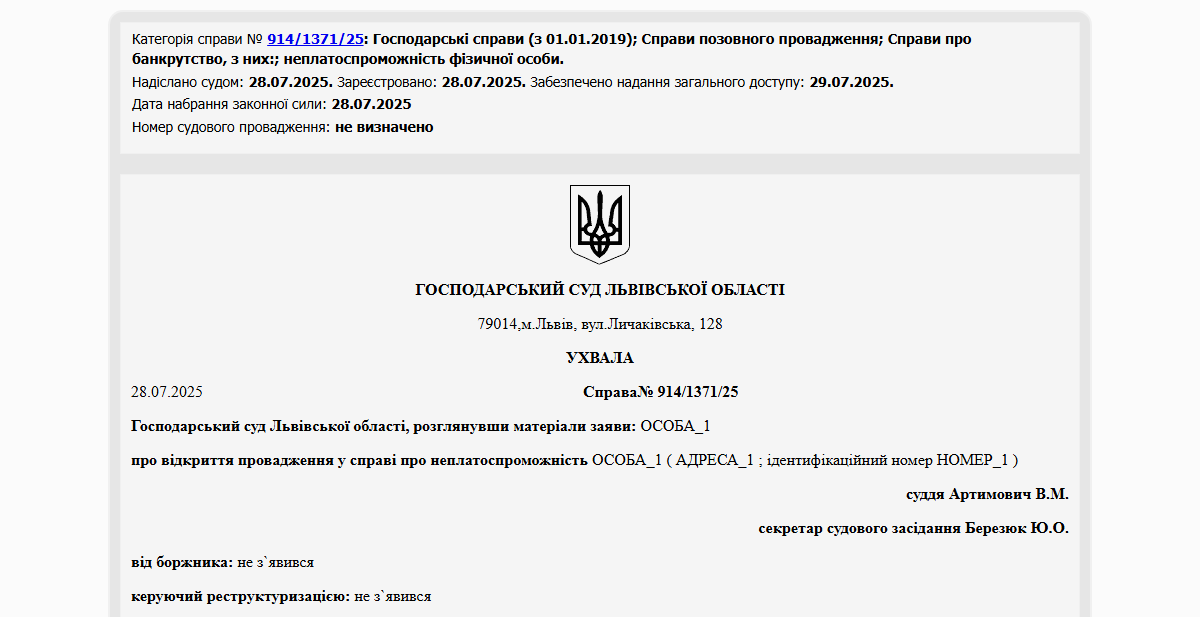 Історії успіху