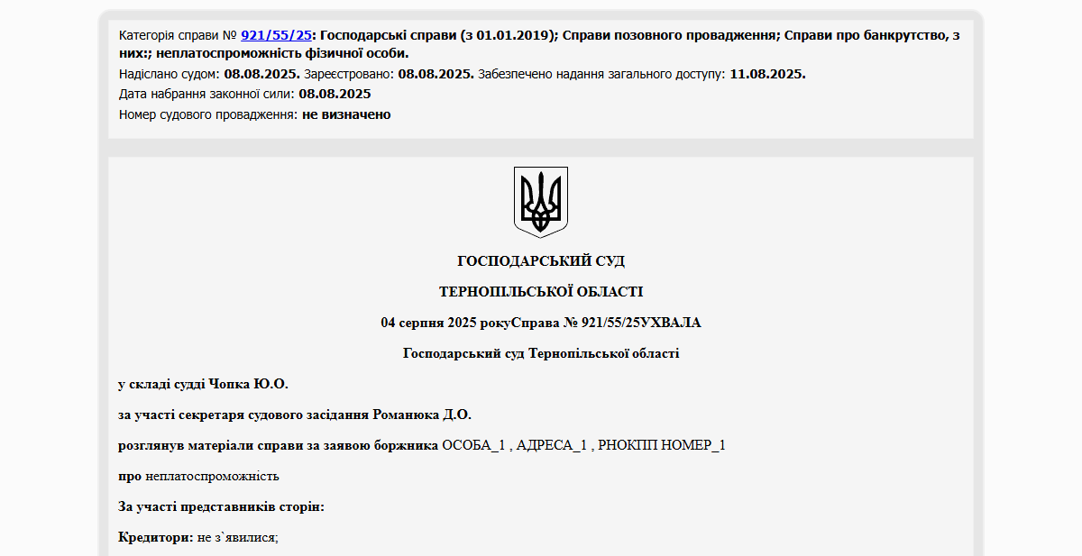 Історії успіху