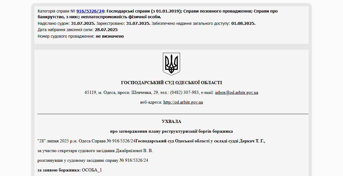 Історії успіху