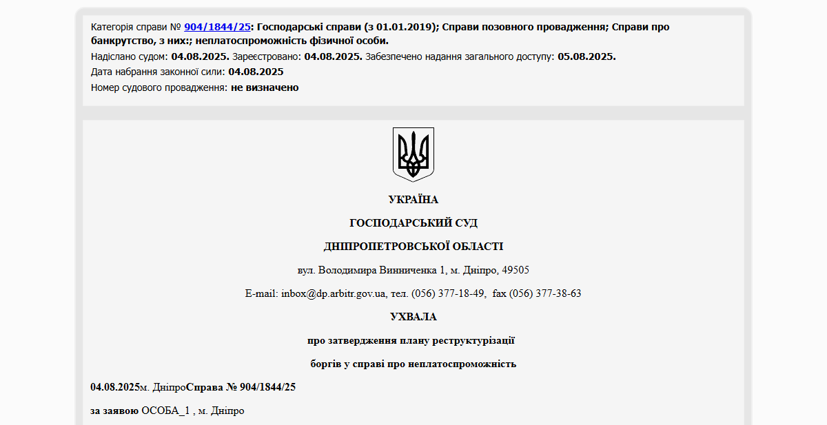 Історії успіху