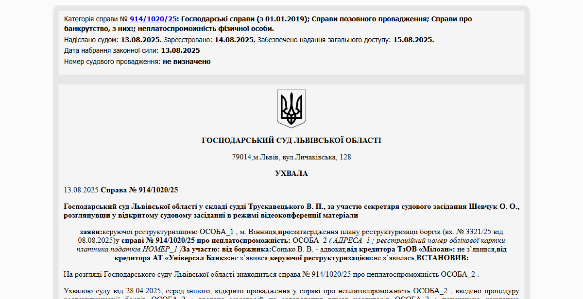 Історії успіху