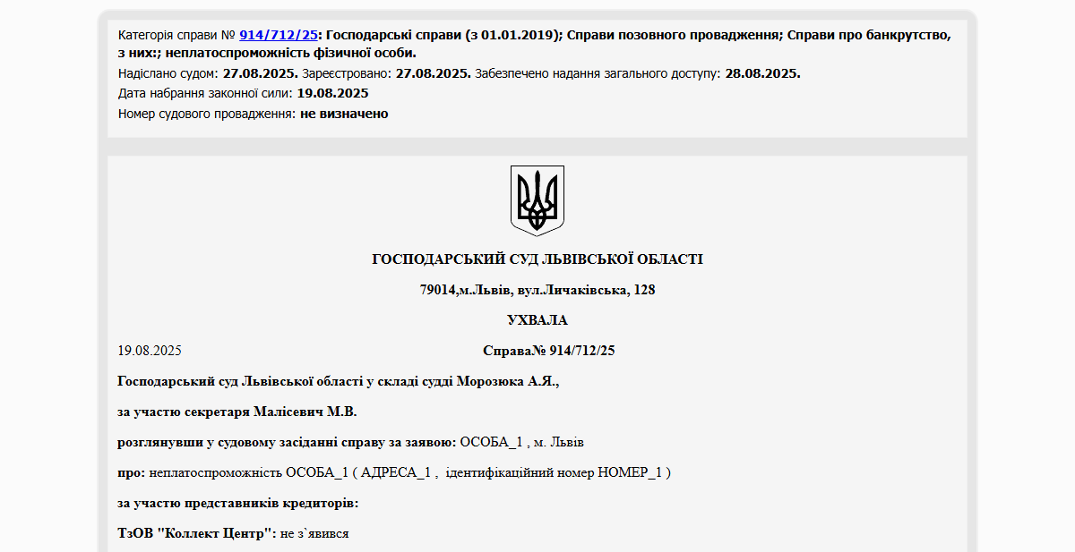 Історії успіху