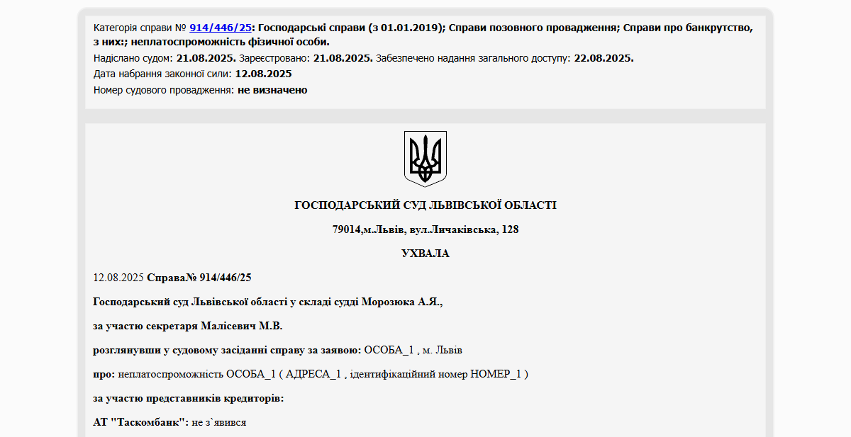 Історії успіху