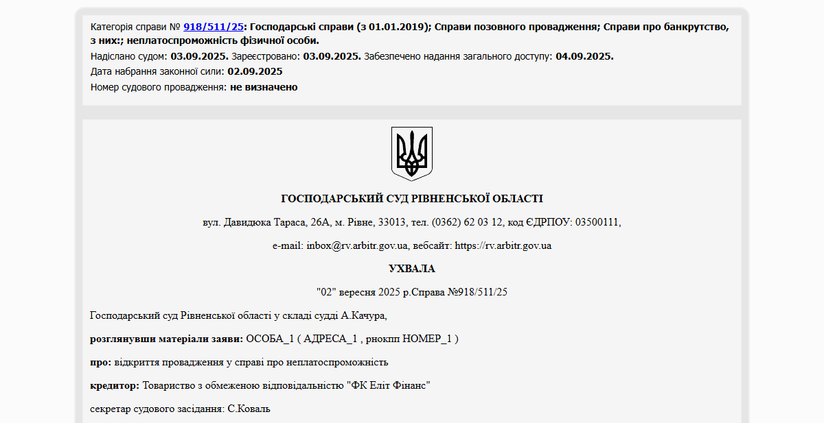 Історії успіху