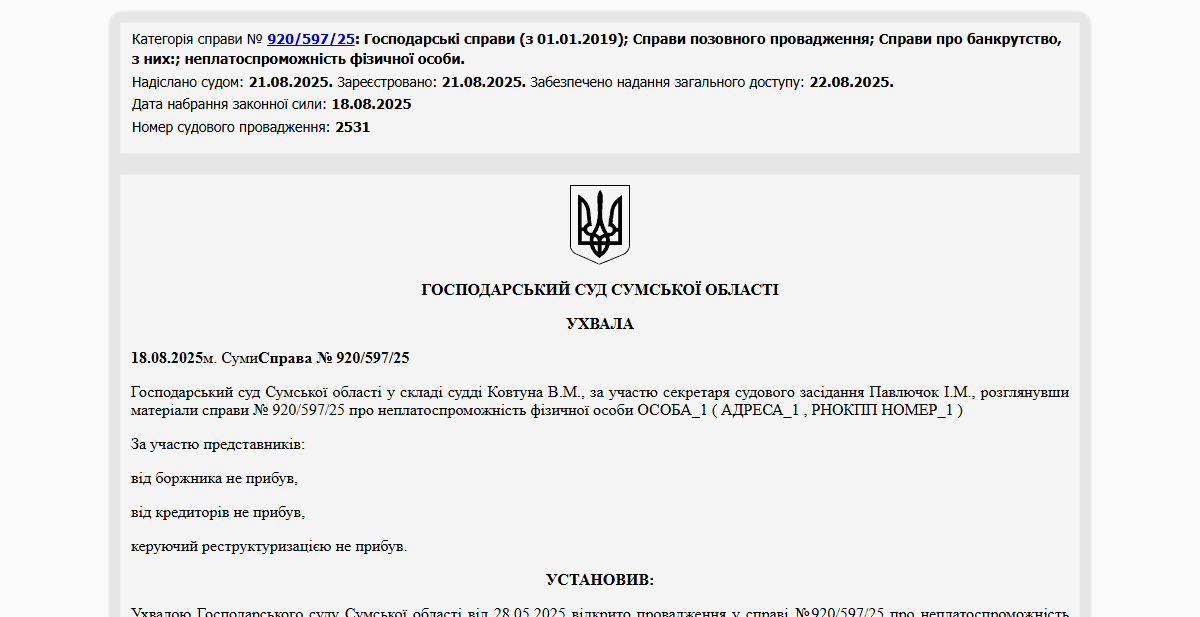 Історії успіху