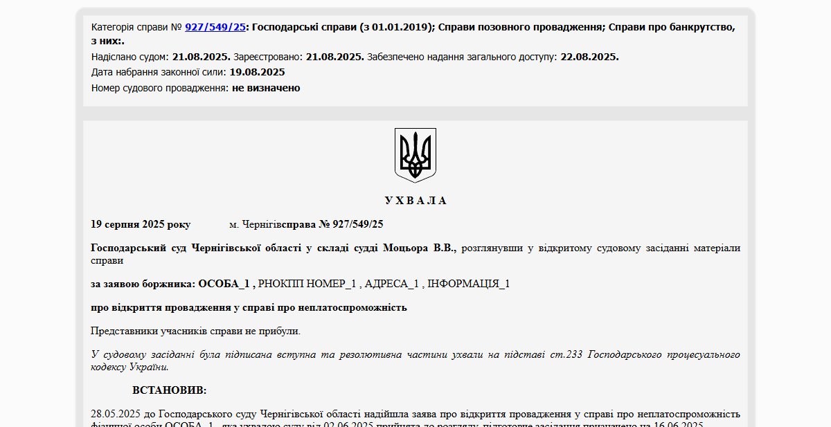 Історії успіху