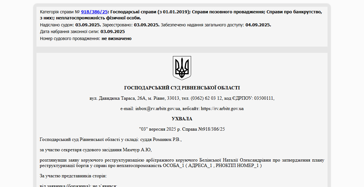 Історії успіху