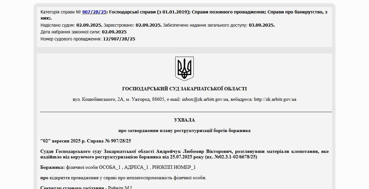 Історії успіху