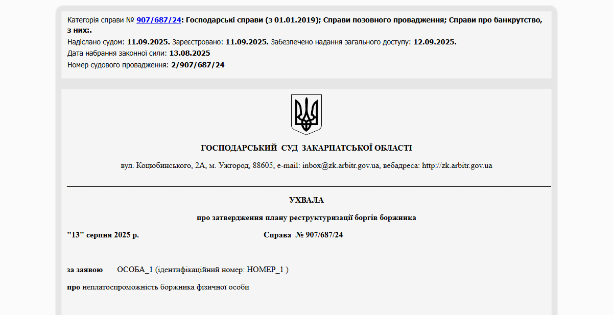 Історії успіху
