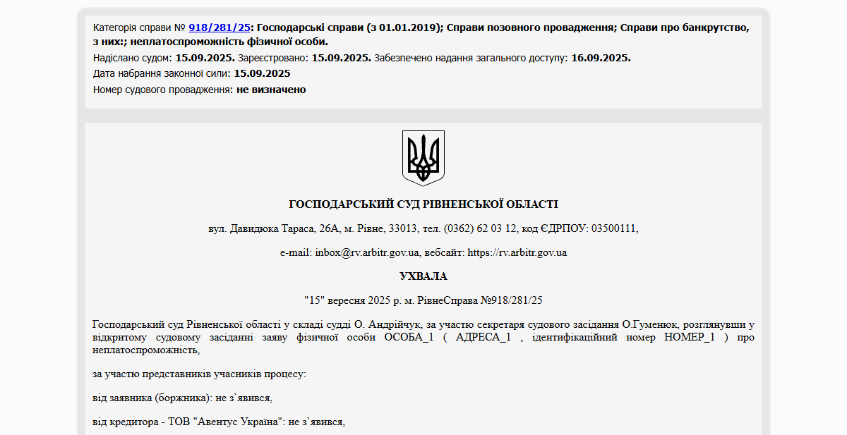 Історії успіху