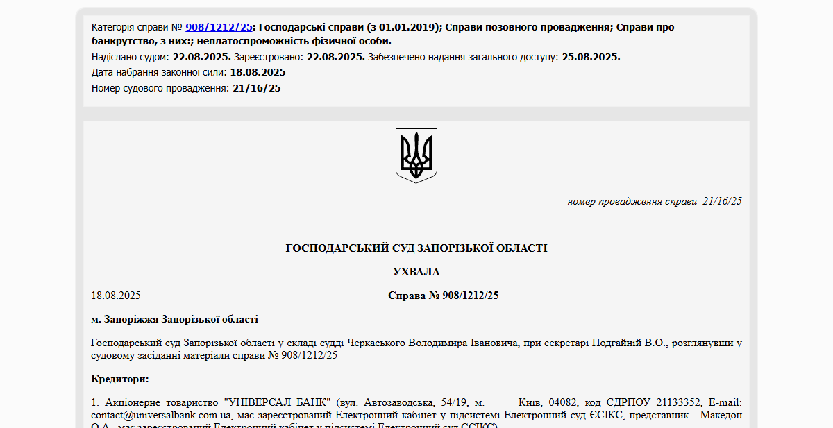 Історії успіху