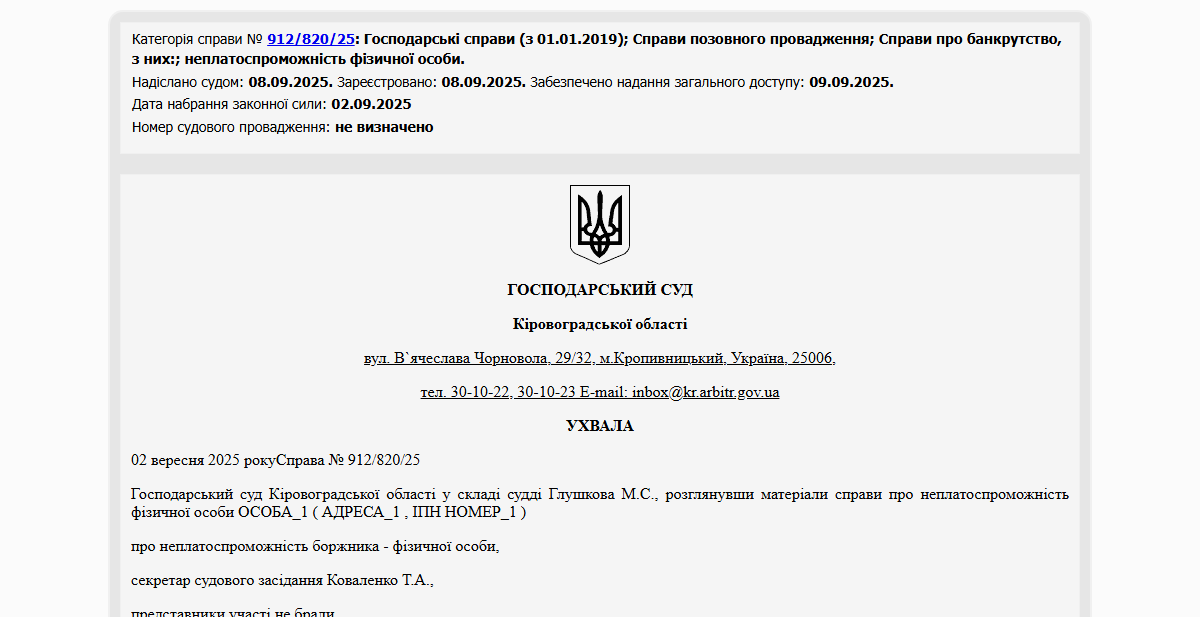 Історії успіху
