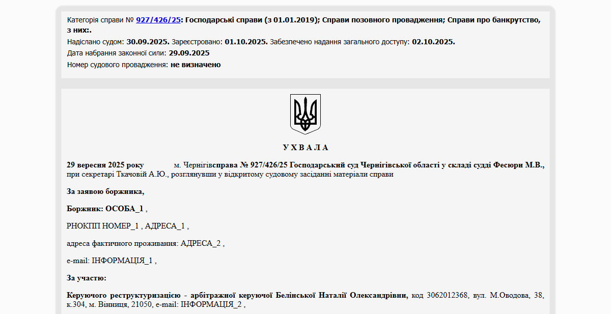 Історії успіху