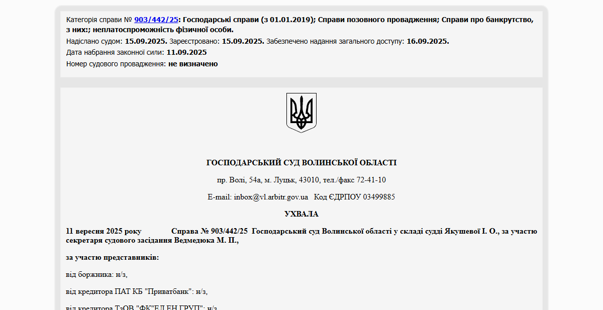 Історії успіху