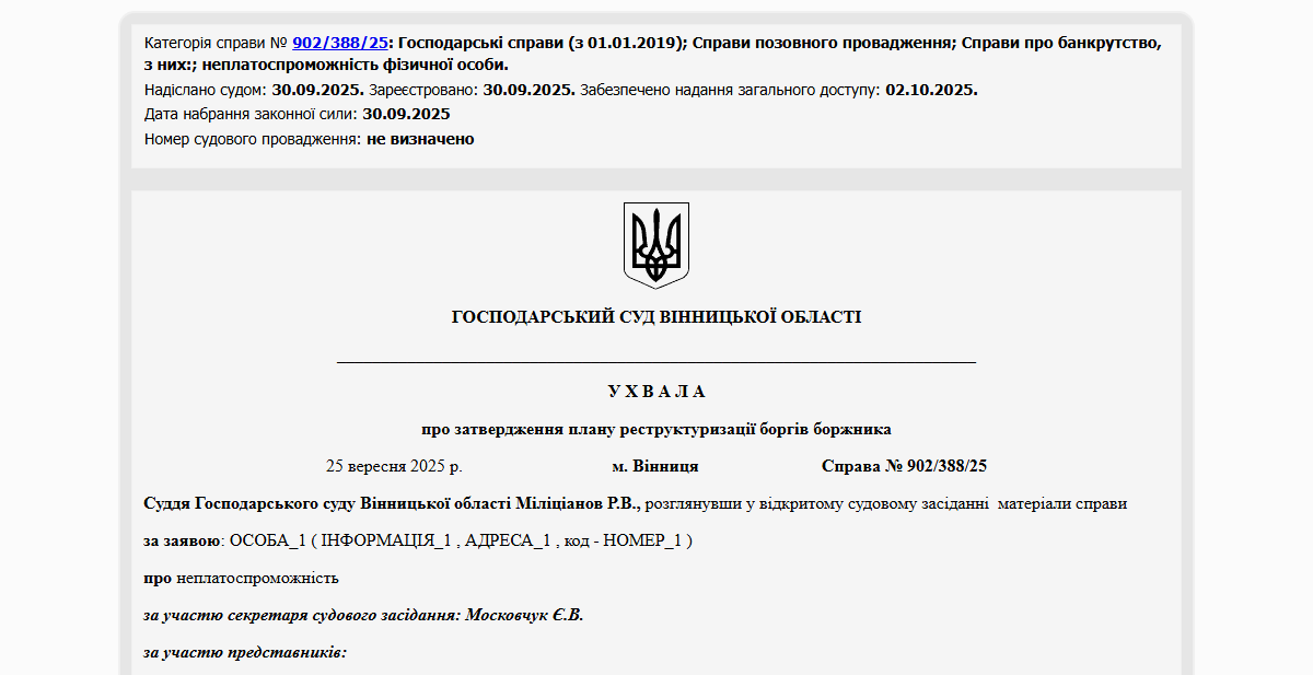 Історії успіху