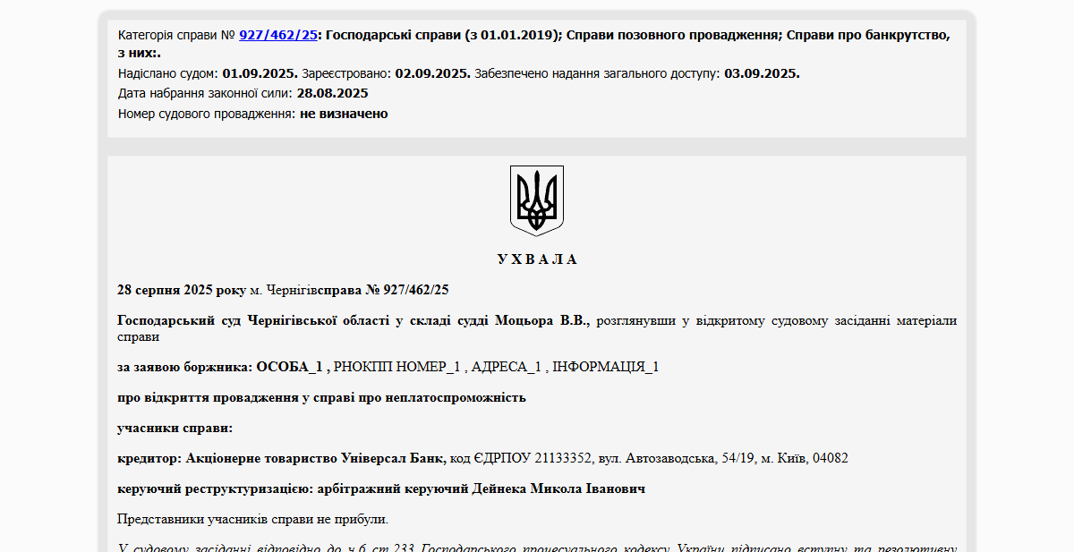 Історії успіху