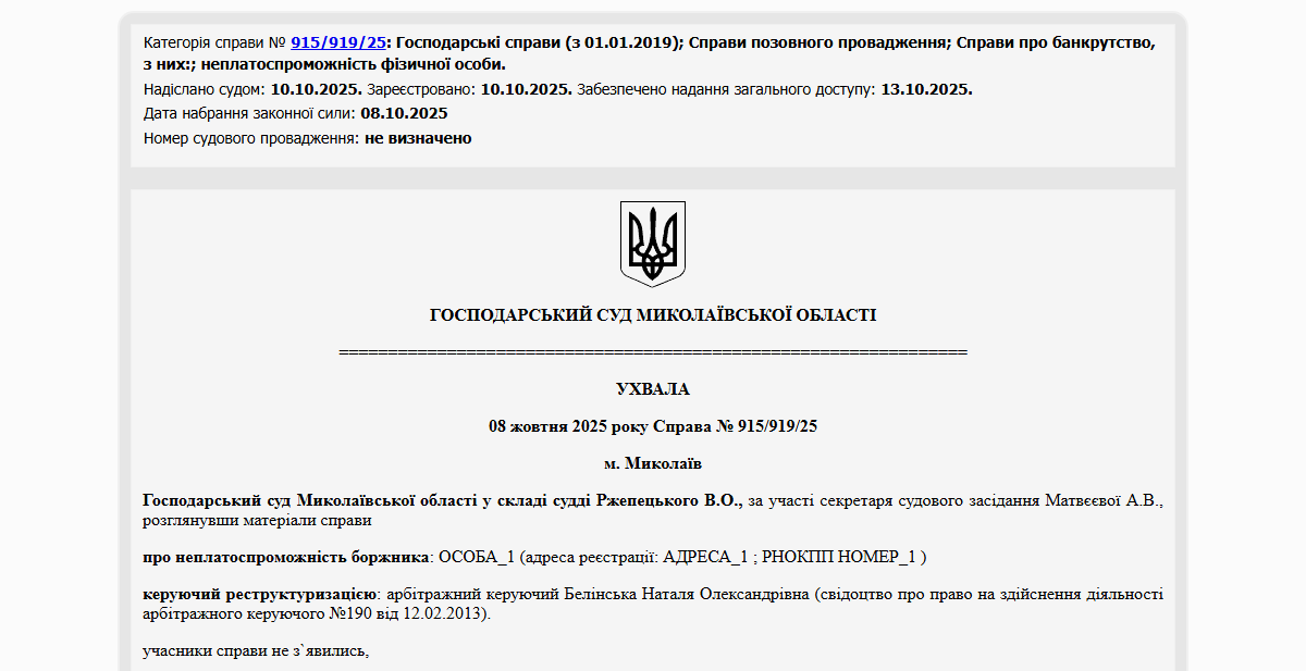 Історії успіху