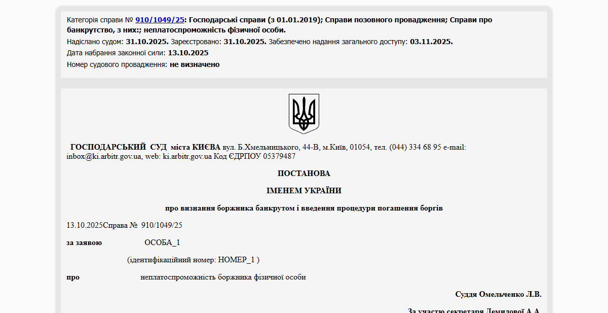 Історії успіху