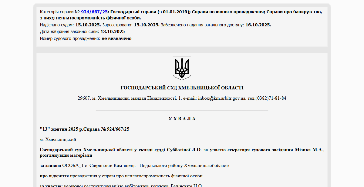 Історії успіху