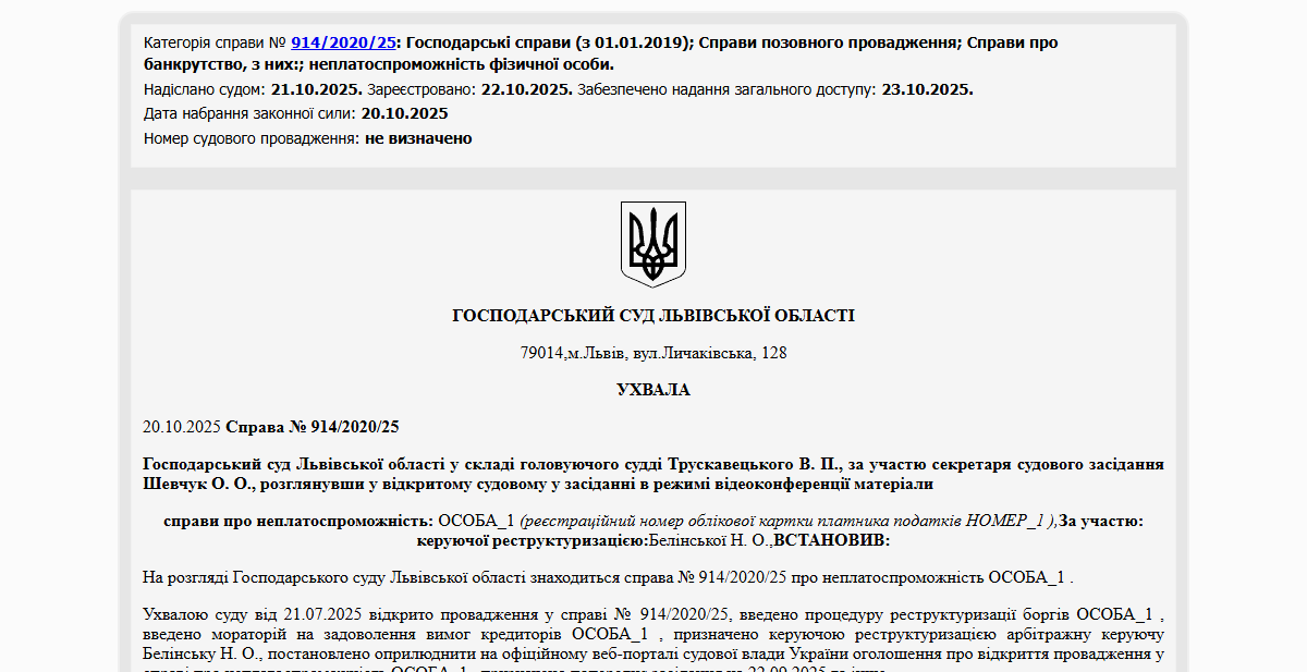 Історії успіху