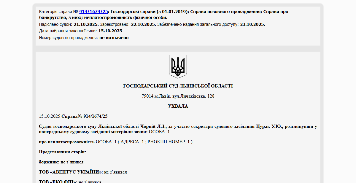 Історії успіху