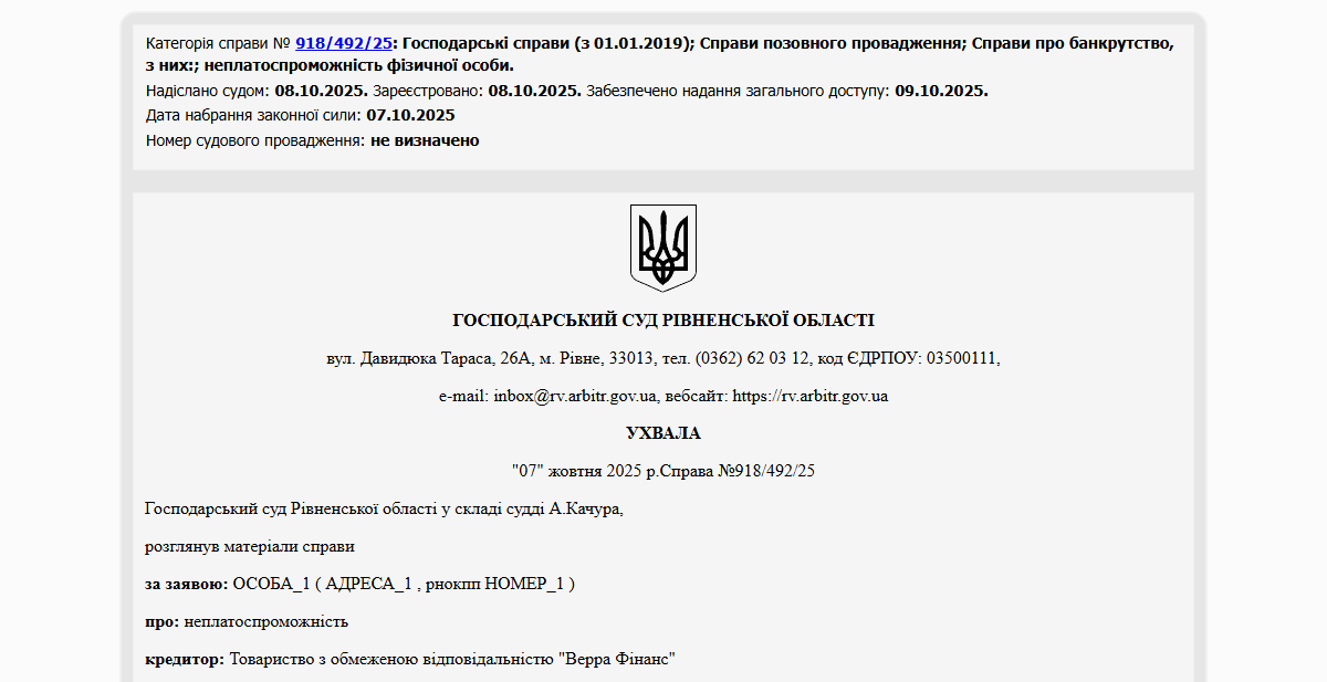 Історії успіху