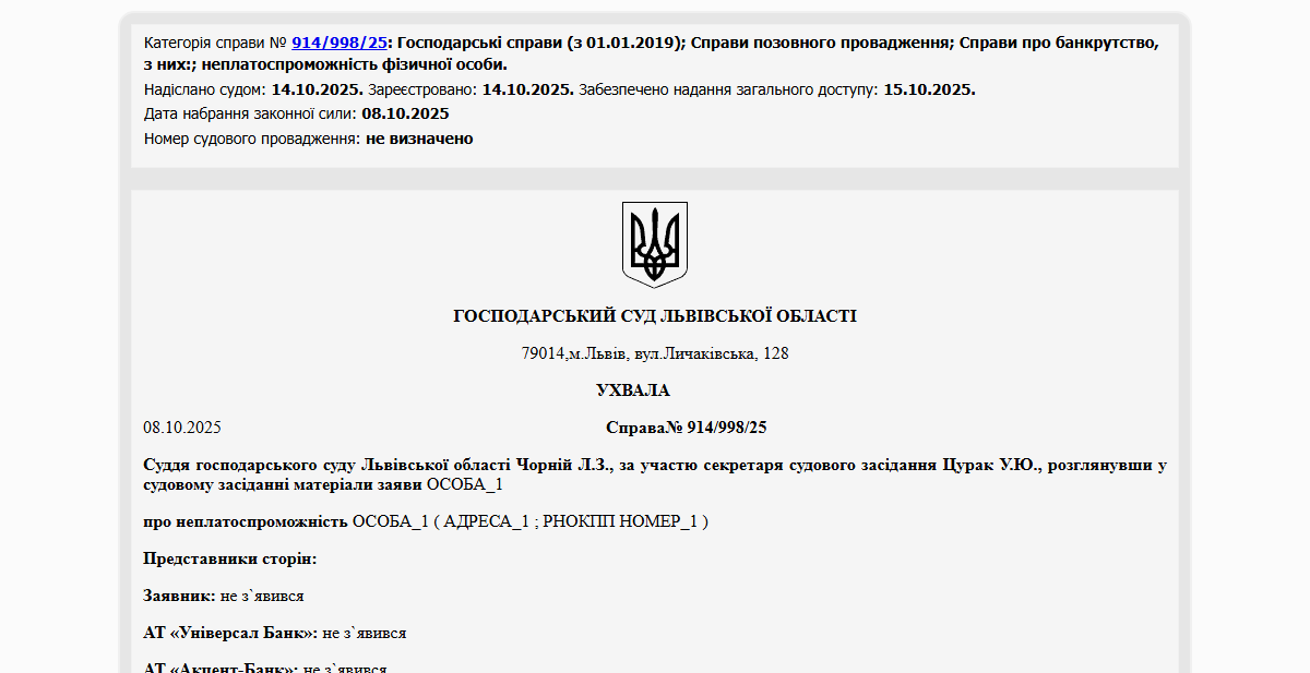 Історії успіху