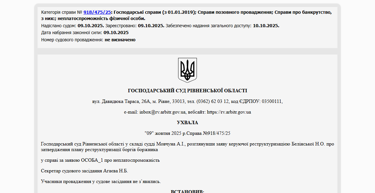 Історії успіху