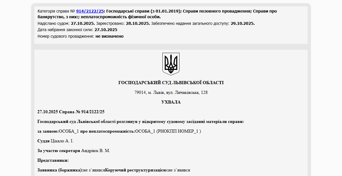 Історії успіху