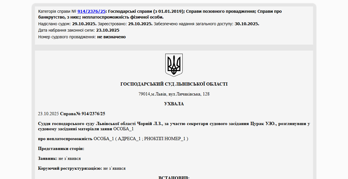 Історії успіху