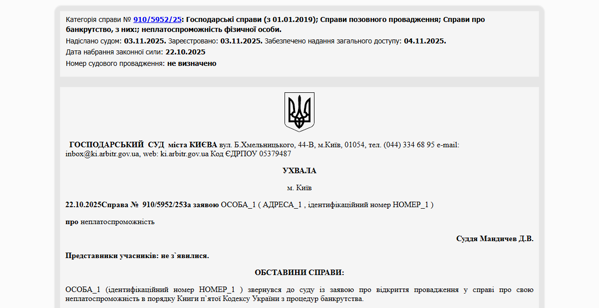 Історії успіху
