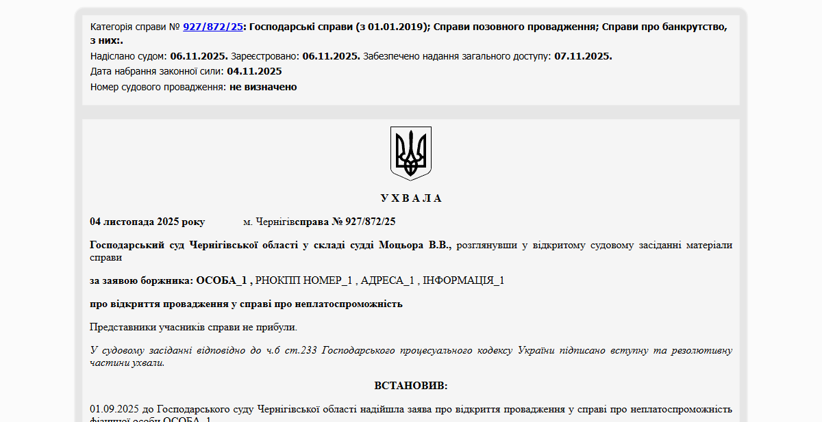 Історії успіху