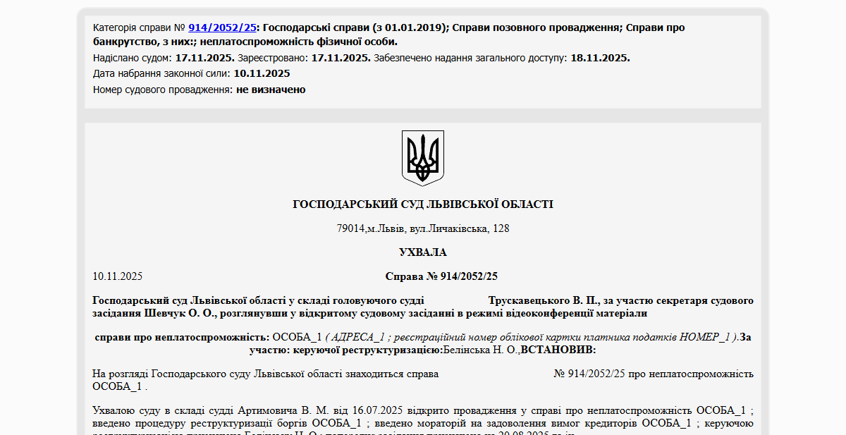 Історії успіху