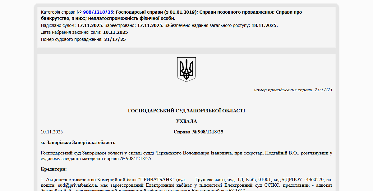 Історії успіху