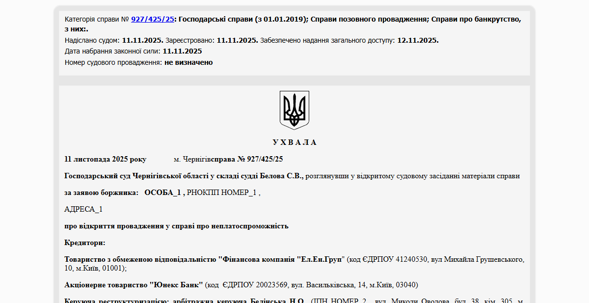 Історії успіху