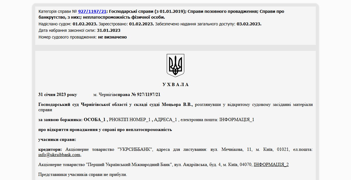 Історії успіху